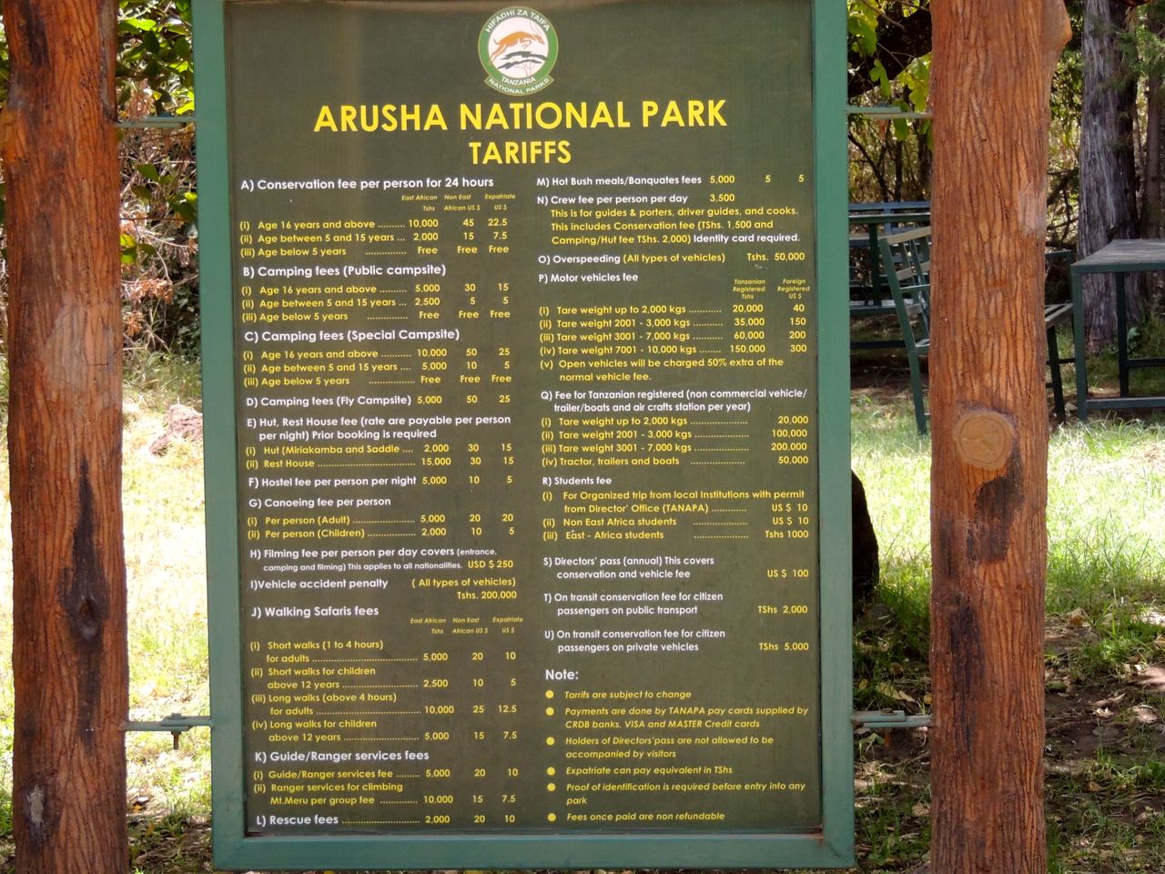 Arusha National Park Fees